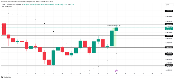 crypto