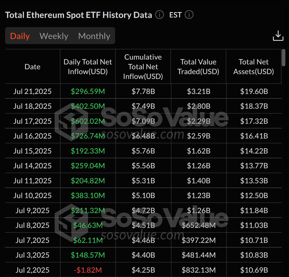 etf