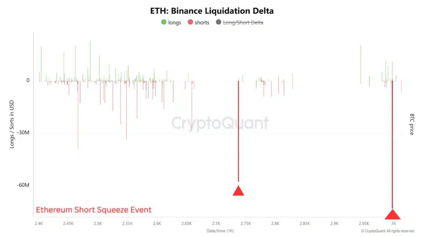 eth-tang