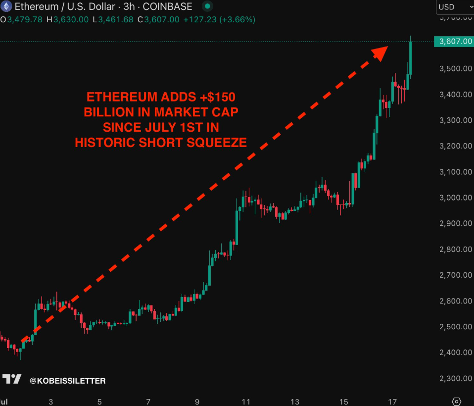 eth-tang