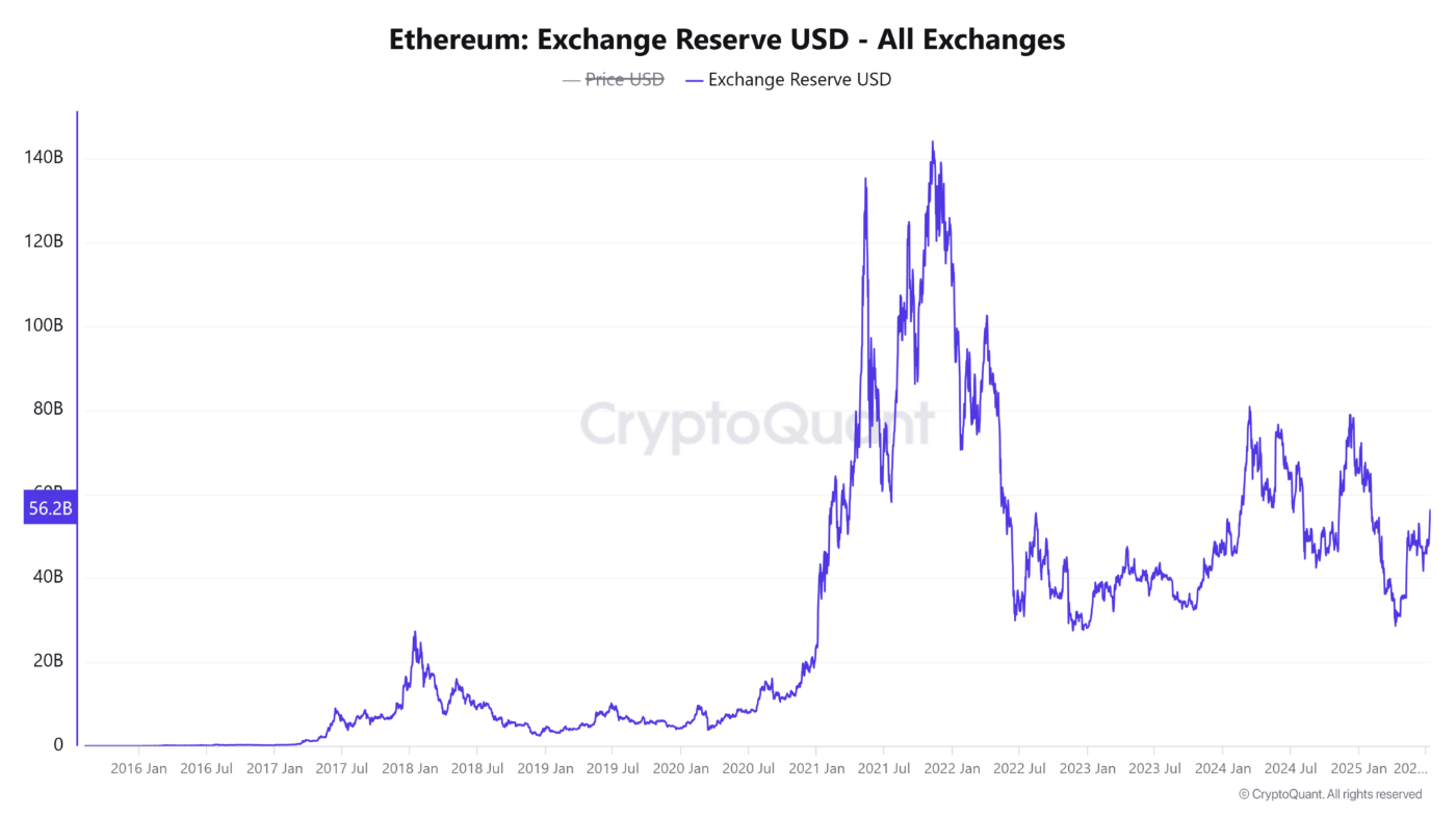 eth-tang