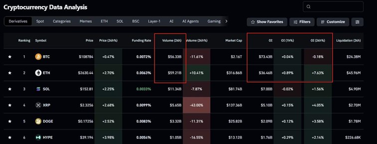 eth