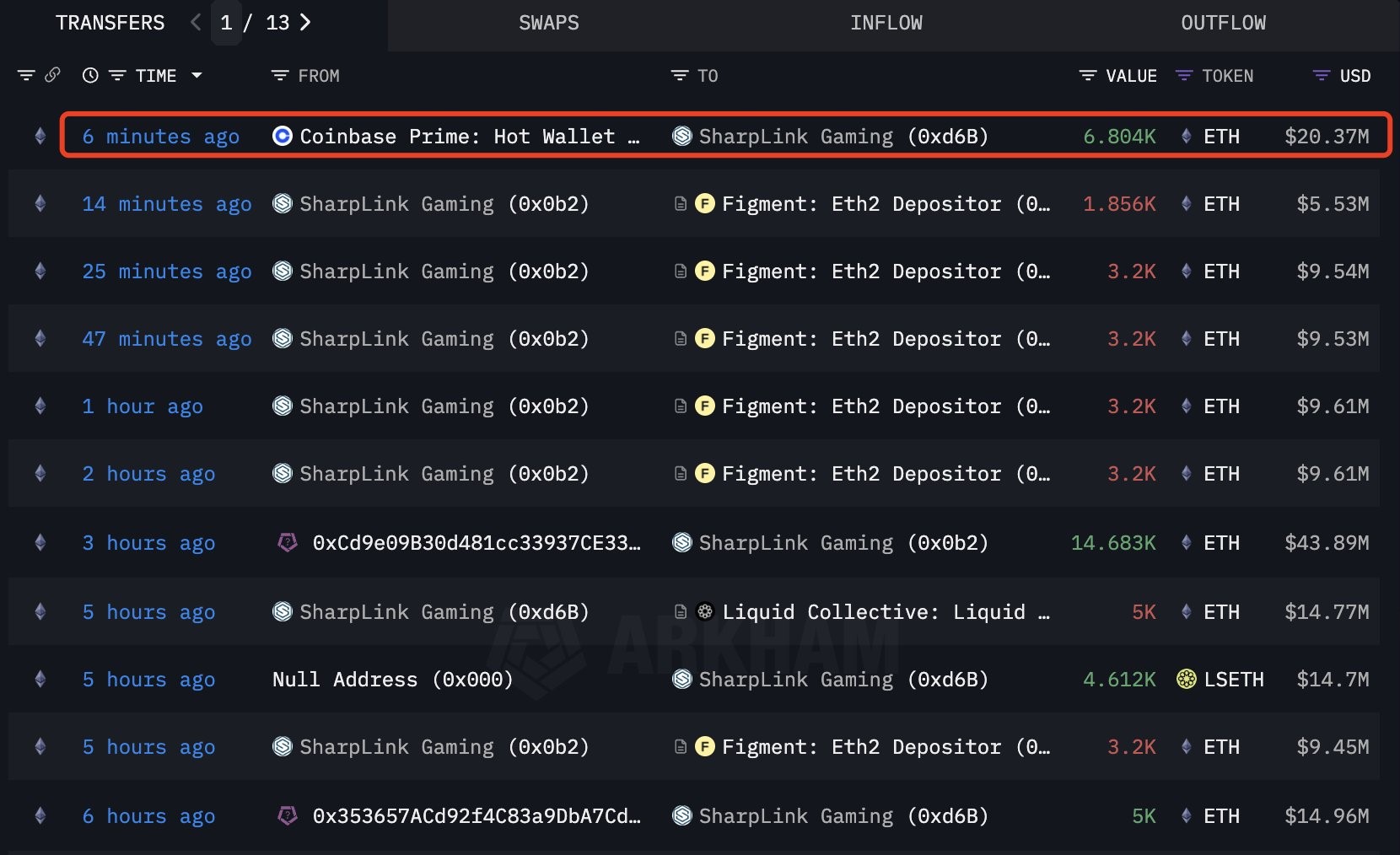 eth