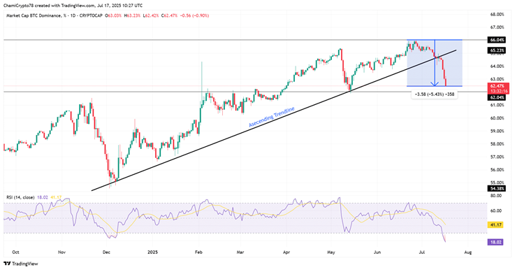 eth