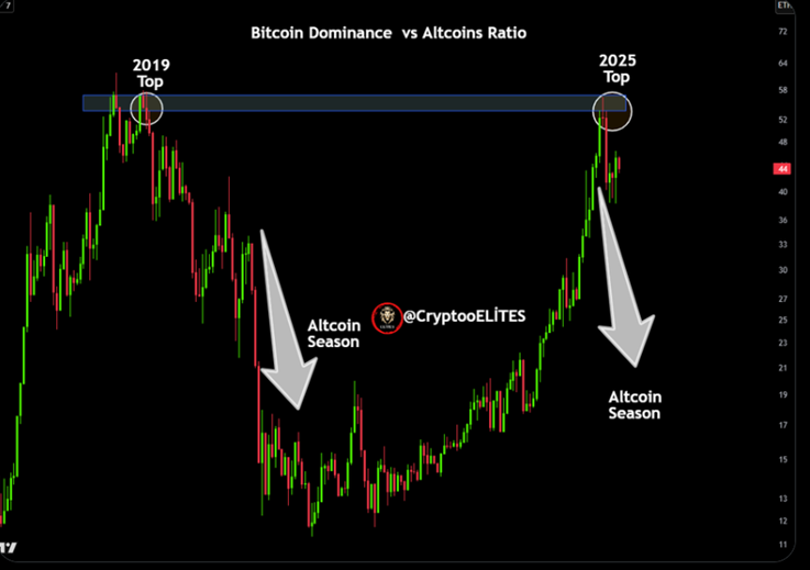eth