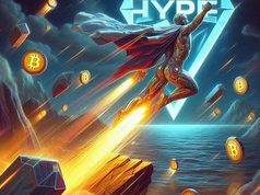 Giá HYPE có nguy cơ giảm sâu sau khi tăng 390% trong quý 2