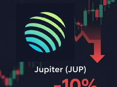 Các tín hiệu này có thể giúp JUP đảo chiều sau khi giảm 10%?