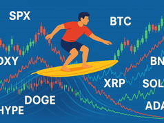 Phân tích kỹ thuật ngày 23 tháng 7: SPX, DXY, BTC, ETH, XRP, BNB, SOL, DOGE, ADA, HYPE
