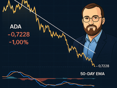 Cardano đối mặt áp lực điều chỉnh bất chấp sự lạc quan của Hoskinson