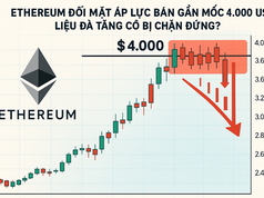 Trader ETH kỳ vọng giá sẽ test lại hỗ trợ trước khi vượt 4.000 đô la