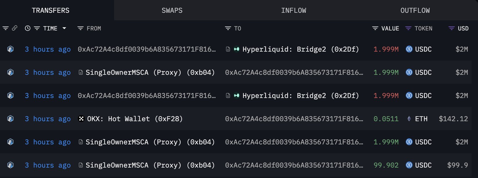 Pump.fun