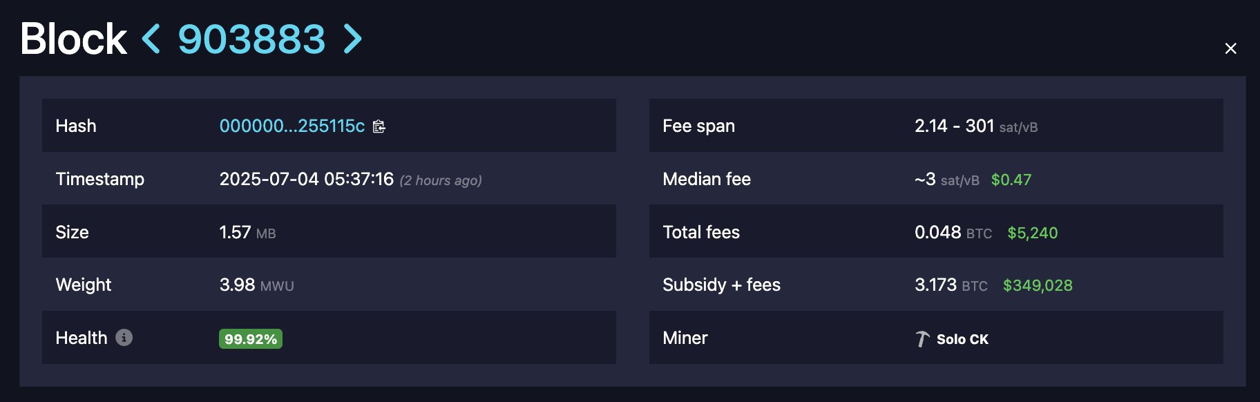 Tạp chí crypto hàng đầu Việt Nam