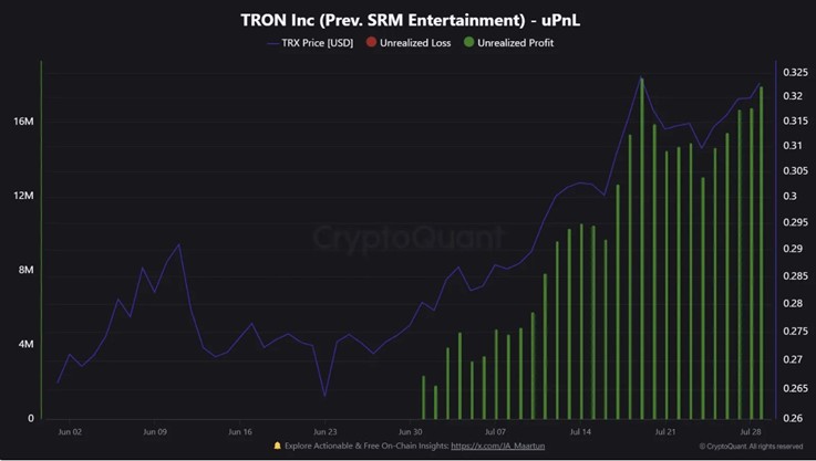 tron