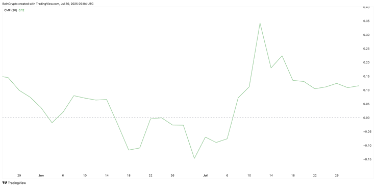 xlm