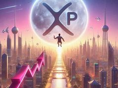 Liệu XRP có thể vọt lên 4 USD nhờ cơ hội từ ISO 20022?
