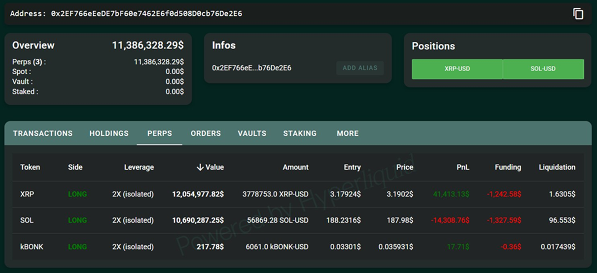 XRP 
