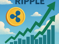 Khối lượng và lãi suất mở hợp đồng tương lai XRP trên CME đạt mức kỷ lục