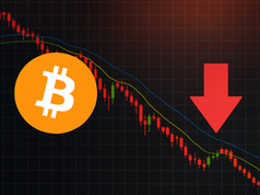 Bitcoin bước vào giai đoạn 'hạ nhiệt', báo hiệu tạm dừng trong xu hướng tăng