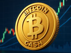 Giá BCH phá vỡ kháng cự dài hạn: Liệu có tiếp tục bứt phá?