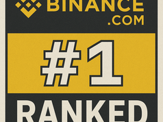 Binance.com được xếp hạng #1: Điều này có ý nghĩa gì đối với giao dịch tiền điện tử