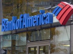 Khảo sát Bank of America: 97% các quỹ lớn vẫn đứng ngoài tiền điện tử