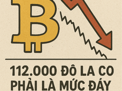 Tại sao Bitcoin lại giảm mạnh và liệu mức 112.000 đô la có phải là mức đáy cuối cùng không?