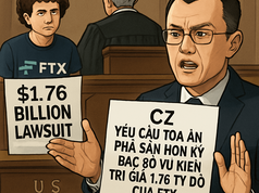 CZ yêu cầu Tòa án Phá sản Hoa Kỳ bác bỏ vụ kiện trị giá 1,76 tỷ đô la của FTX