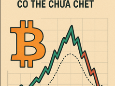 Glassnode: Chu kỳ 4 năm của Bitcoin có thể chưa chết