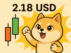DOGE phá vỡ lời nguyền tháng Tám? Mô hình cốc tay cầm nhắm thẳng 2,18 USD