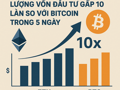 Các ETF của Ether thu hút lượng vốn đầu tư gấp 10 lần so với Bitcoin trong 5 ngày