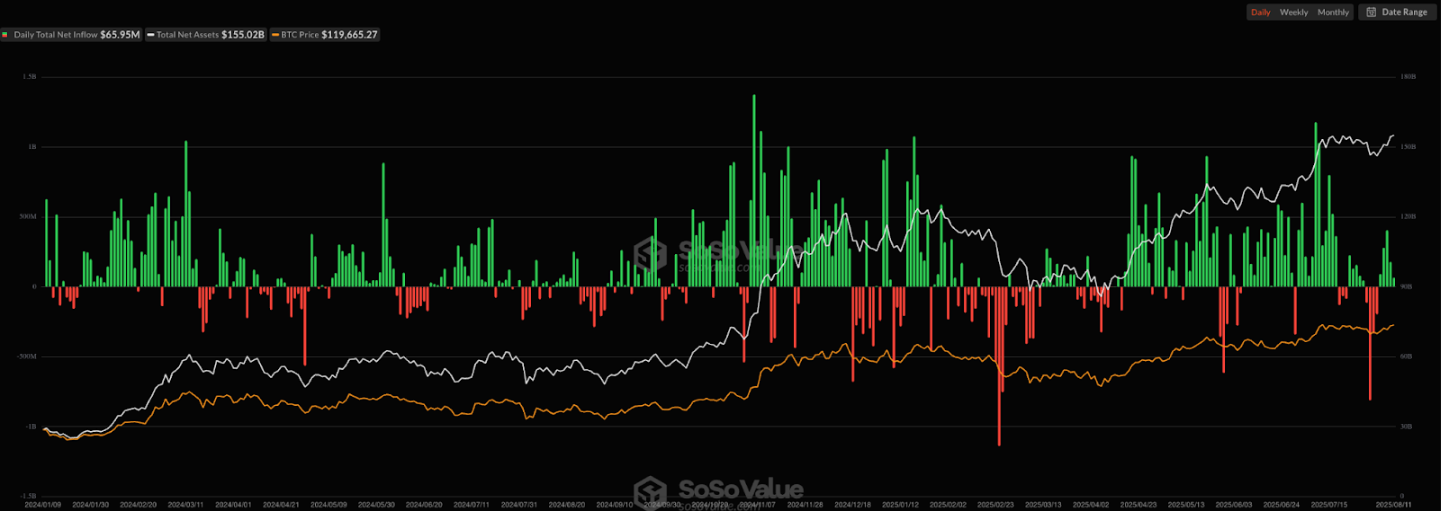 Bitcoin đạt mức cao kỷ lục