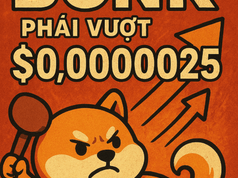 BONK phải vượt qua rào cản $0,0000025 để chuẩn bị đột quá