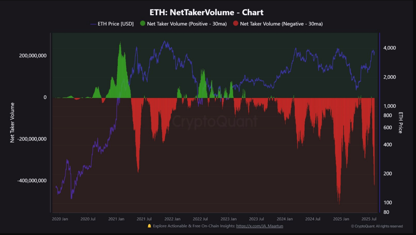 ETH
