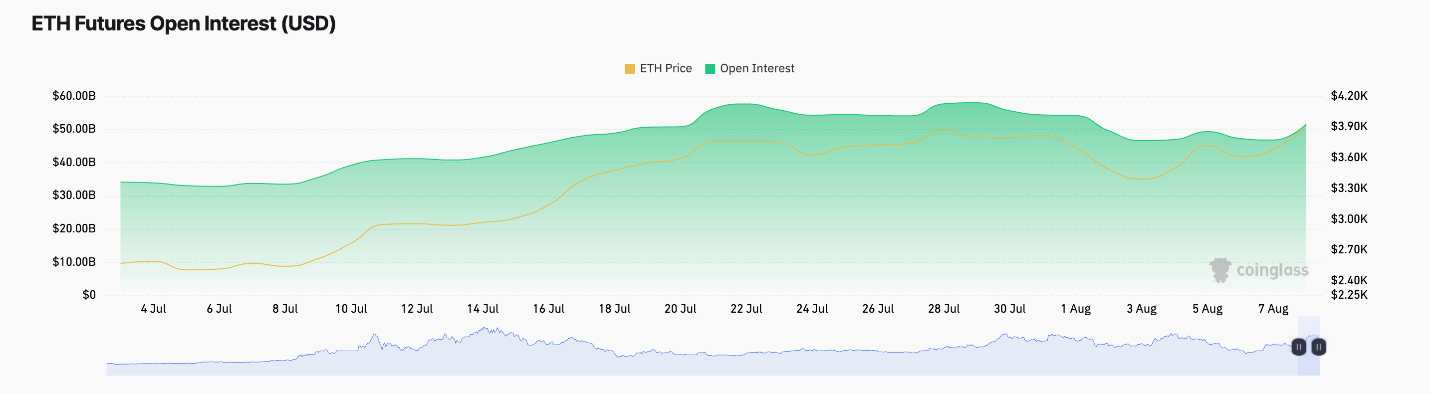 ETH