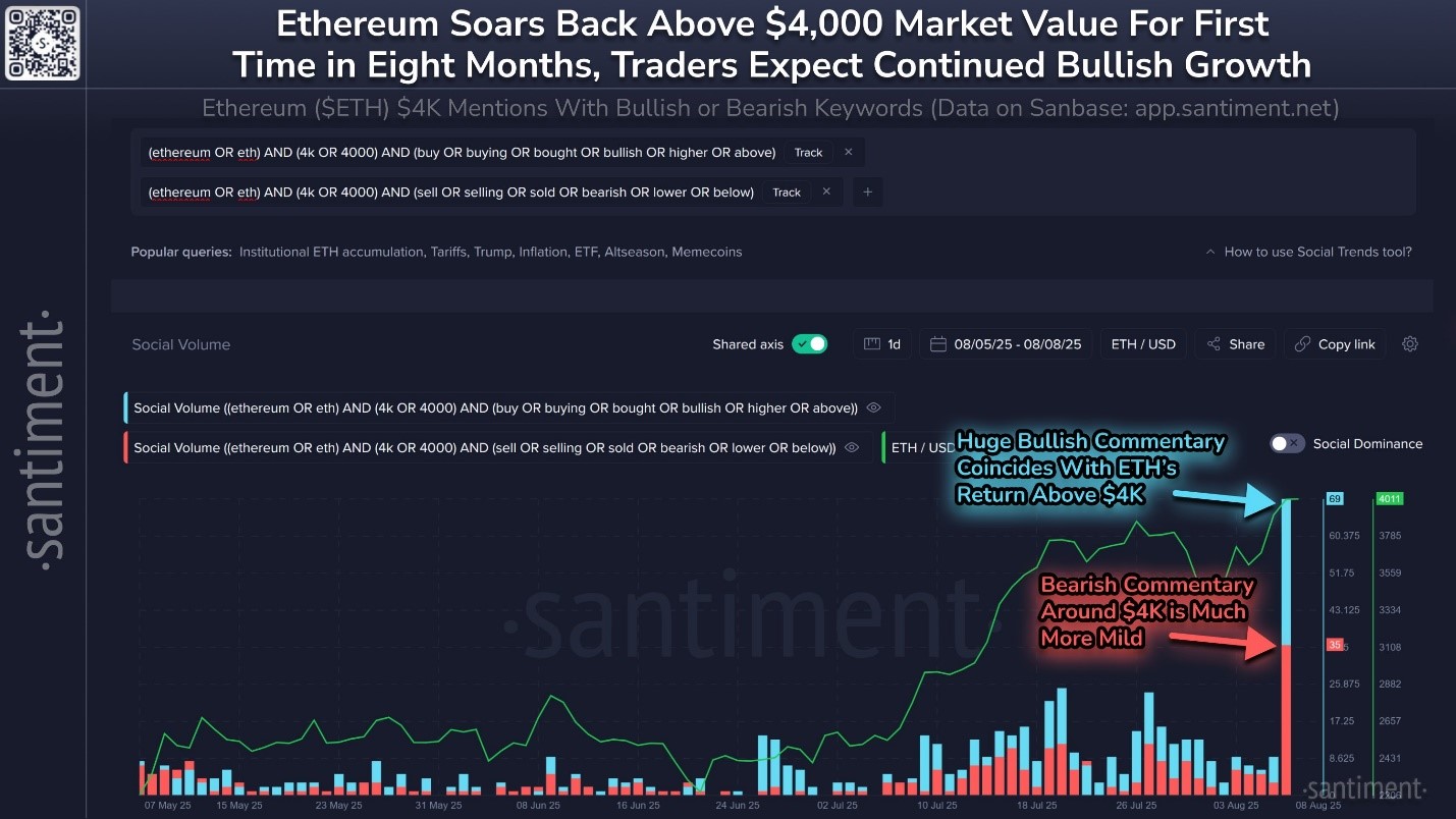 ETH