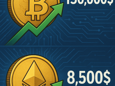 Ethereum có thể đạt hơn 8,5 nghìn đô la nếu Bitcoin đạt 150 nghìn đô la