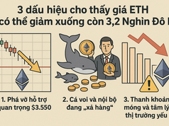 3 dấu hiệu cho thấy giá ETH có thể giảm xuống còn 3,2 nghìn đô la