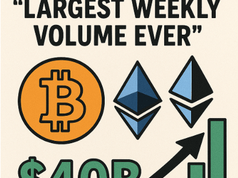 Khối lượng giao dịch các quỹ ETF Bitcoin và Ether đạt 'tuần lớn nhất từ trước đến nay' với 40 tỷ đô la