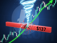 LTC sắp vượt mốc $137 và kích hoạt Short Squeeze?