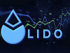 Lido (LDO) tăng 67% nhưng tâm lý hưng phấn có nguy cơ chạm đỉnh