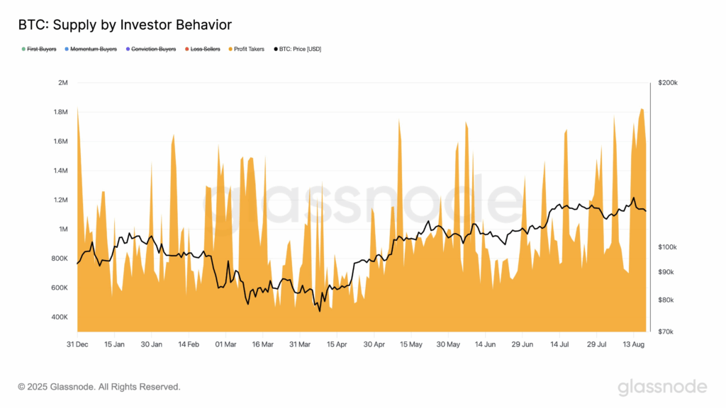 Giá Bitcoin sẽ về 100.000 đô la?