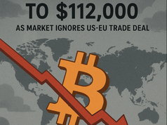 Giá Bitcoin giảm xuống 112.000 đô la khi thị trường bỏ qua thỏa thuận thương mại Mỹ-EU