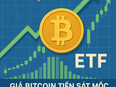 Giá Bitcoin tiến sát mốc 116.000 đô la khi ETF trở lại