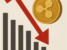 4 lý do tại sao giá XRP có thể tiếp tục giảm
