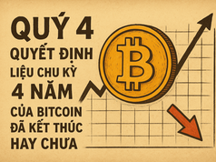 Quý IV sẽ quyết định liệu chu kỳ 4 năm của Bitcoin đã kết thúc hay chưa