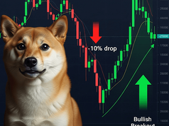 SHIB giảm 10% trong tuần: Tín hiệu điều chỉnh trước breakout tăng giá?