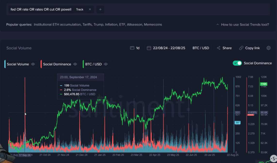 crypto