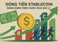 Dòng tiền stablecoin đang định hình cuộc đua giá L1 như thế nào