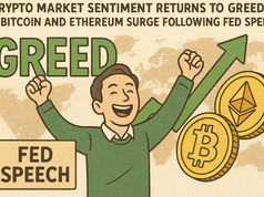 Tâm lý tiền điện tử trở lại mức tham lam khi Bitcoin và Ether tăng vọt sau bài phát biểu của Fed
