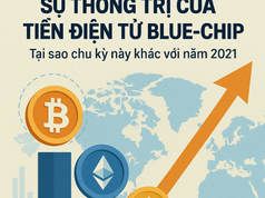 Sự thống trị của tiền điện tử blue-chip: Tại sao chu kỳ này khác với năm 2021